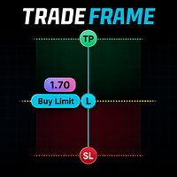 TradeFrame position sizing logo